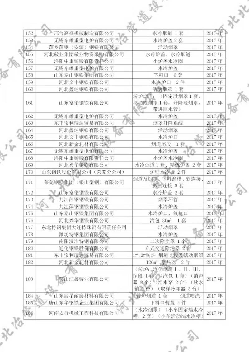 XVDEVIOS最新版本下载業績6