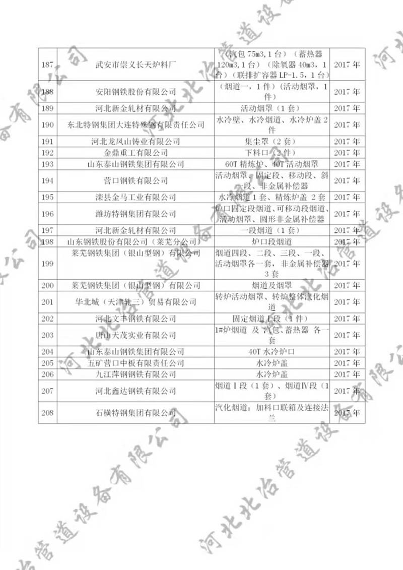 XVDEVIOS最新版本下载業績7